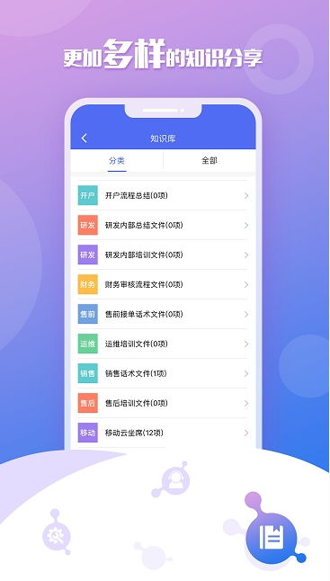 全球呼叫軟件年增長超18%，優(yōu)音通信移動云坐席厚積薄發(fā)引領(lǐng)應(yīng)用軟件服務(wù)新風(fēng)潮